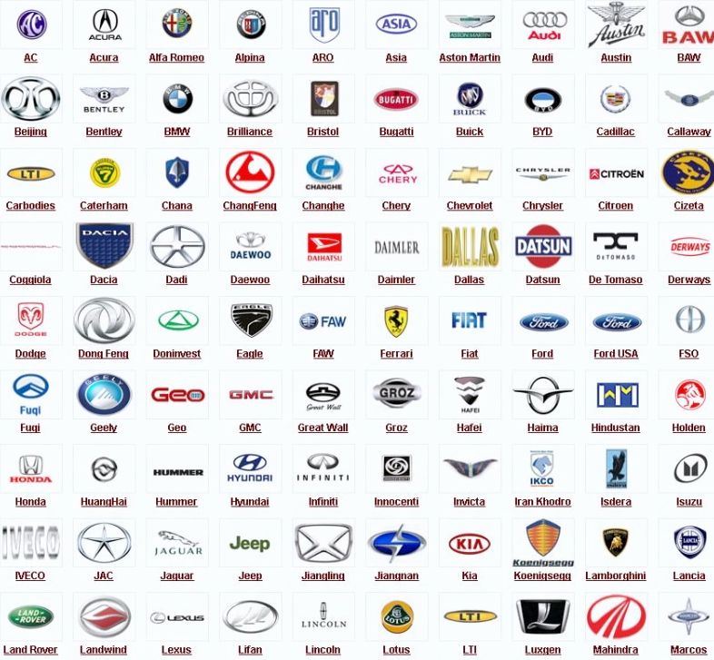 Все фирмы машин со значками и названиями